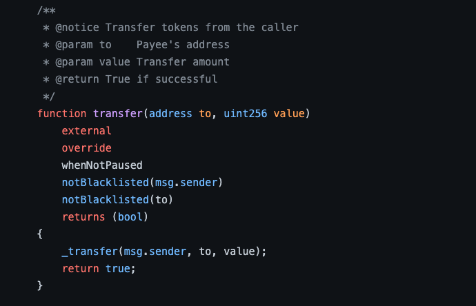 When `transfer` is called, the contract checks that both the sender (`msg.sender`) and the receiver (`to`) are not on the blacklist.
